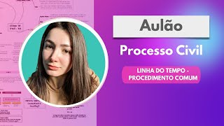 AULÃO  Linha do tempo processual  Procedimento comum CPC [upl. by Bikales152]