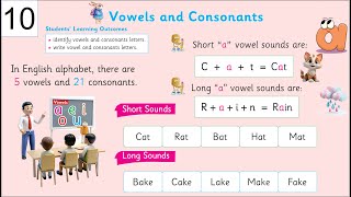 quotUnderstanding Vowels and Consonants  Learn English Phonics for Kids  Short and Long Vowel Soundsquot [upl. by Sregor]