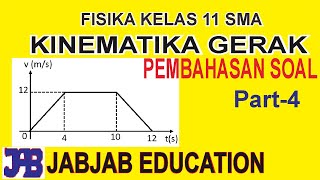 Fisika Kelas XI  Kinematika Gerak  Gerak Lurus  Pembahasan soal Part4 [upl. by Ines537]