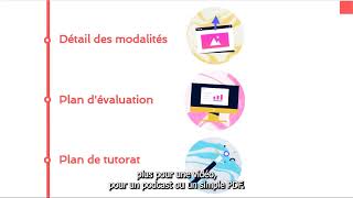 Digital learning  le cahier des charges de Swelly Learny [upl. by Nylyaj]