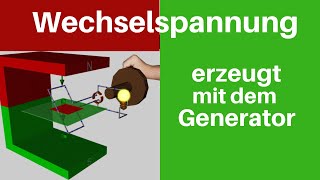 Erzeugung von Wechselspannung mit einem Generator [upl. by Madel]