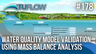 Water quality model validation using mass balance analysis [upl. by Aldridge334]