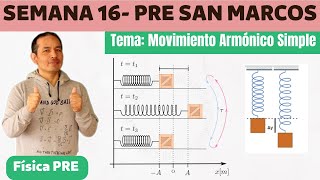 Movimiento Armónico Simple Semana 16Pre San Marcosparte 1 [upl. by Dombrowski]