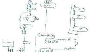 Power Plant Basics Condensate and Feedwater system [upl. by Mirelle302]