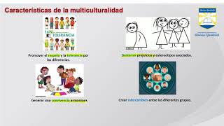 Primero de Secundaria El Peru Una Historia De Multiculturalidad 1 Prof Edgard Cuadros [upl. by Scholem769]