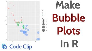 How to Make a Bubble Plot in R [upl. by Nonnahsed222]