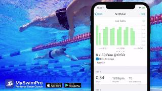 SWIMMING PERFORMANCE ANALYTICS SWOLF [upl. by Tarton]