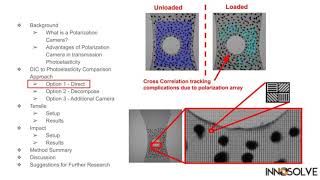 2019 iDICs Polarization Camera Presentation [upl. by Ahsiyk17]