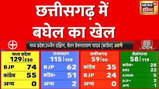 Election Result 2023  छत्तीसगढ़ में Congress और BJP के बीच कांटे का मुकाबला  Chhattisgarh [upl. by Seve]