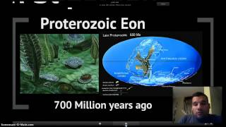 Geologic Time Scale of Earth [upl. by Nishom]