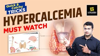 Hypercalcemia  Quick Trick  Easy Way To Learn Hypercalcemia  By Siddharth Sir [upl. by Attenat]