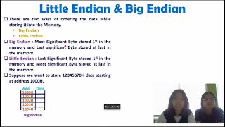 Review Video Big Endian amp Little Endian [upl. by Aipmylo967]