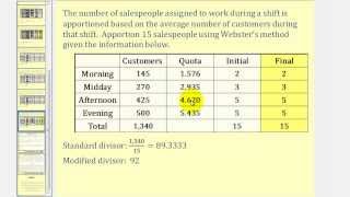 Apportionment Websters Method [upl. by Efrem]