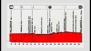 Vuelta a España 1994 etapa 2 [upl. by Aicened458]