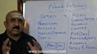 Saturn and Rahu conjunction – Naadi Astrology [upl. by Ethelda]