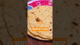 Roti chapati recipe 8 typs of chapati [upl. by Auqinehs597]