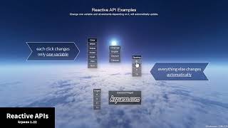 krpano 122  Reactive APIs [upl. by Rudiger]