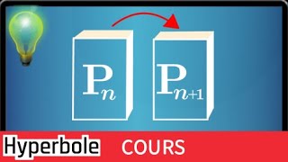 Raisonnement et démonstration par récurrence  Cours Terminale spécialité maths  suite [upl. by Notnroht]