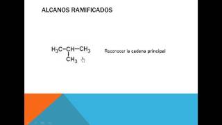 Cómo nombrar alcanos [upl. by Betthezel]
