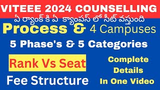 VITEEE 2024 Rank vs Campus amp Branch Seat  5 Phases amp 5 Categories Complete Counselling Process [upl. by Raymonds]