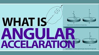 What is Angular Acceleration  Formula amp Magnitude of the Angular Acceleration  Physics Concepts [upl. by Adaynek]