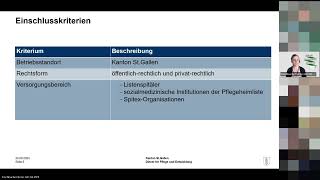 Aufzeichnung Informationsveranstaltung Ausbildungsverpflichtung KNUG 2024 –SpitexOrganisationen [upl. by Alisen985]