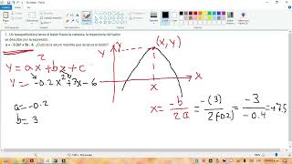 VERTICE DE UNA PARABOLA [upl. by Latouche]