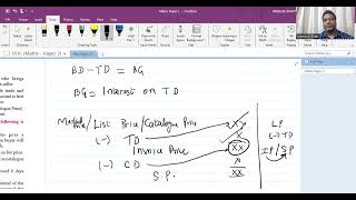 Commission Brokerage and Discount Objectives explanation  12th SYJC Commerce  Kamlesh Bhatt [upl. by Somerville173]