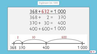 Ergänzen bis 1000 am Rechenstrich  Klasse 3 [upl. by Enirehs894]