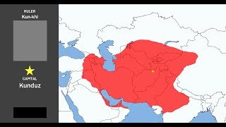 History of Hephthalite Empire Every Year [upl. by Vernier295]