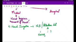 Atrophic Rhinitis  ENT  Nose  Ozeana  Handwritten notes  MeDTecH 29 [upl. by Ycnej854]