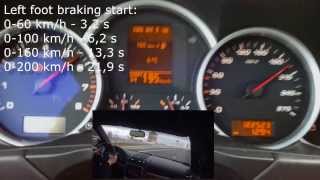 0100 0200 kmh 0125 mph Porsche Cayenne S 48 [upl. by Alamak66]