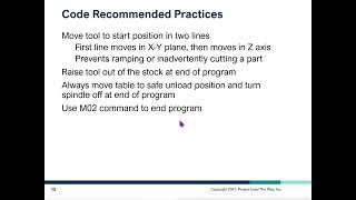 GampMCodes MCodes and best Practices [upl. by Manfred430]