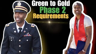 G2G Phase 2 Requirements  Green to Gold ADO  ARMY [upl. by Nordgren269]