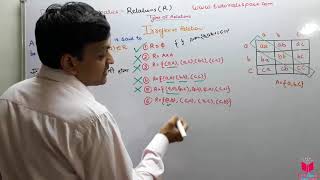 06 What Is IrReflexive Relation In Relation Theory in Discrete Mathematics Lectures In Hindi [upl. by Bartlett655]