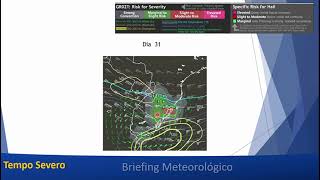 Briefing Meteorológico dias 30 e 31 de Agosto  Turbulência na Região Sul e Fumaça na Região Norte [upl. by Avle]