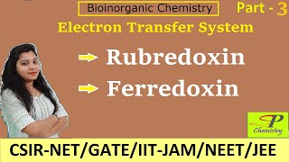 Iron Sulphur proteins  Ferredoxin  Rubredoxin  Electron Transfer System  Bioinorganic Chemistry [upl. by Allegra]