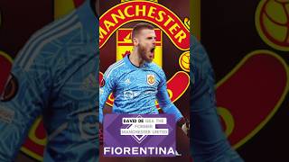 De Gea joins Fiorentina degea manchesterunited fiorentina transfer premierleague [upl. by Clancy]