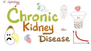 Chronic Renal Failure  Chronic Kidney Disease CKD  Nephrology Series [upl. by Gerrie]