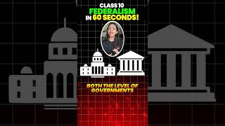 Learn About Class 10 SST Federalism in 60 Seconds class10sst surabhimam [upl. by Becht]