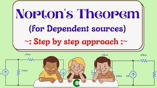 Norton theorem  Norton’s theorem with dependent sources  Network Theorems  Network Theory [upl. by Rehpotsirk]