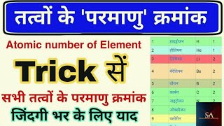 आवर्त सारणी याद करने का शानदार ट्रिक। trick to learn periodic table । avart sarni yaad kaise kare । [upl. by Hluchy408]