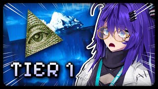 The CONSPIRACY THEORY ICEBERG simplified【 DrNOVAe V4Mirai】 [upl. by Zasuwa]