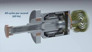 How Does a Sunpower Stirling Cryocooler Work Sunpower FreePiston Stirling Cryocooler Animation [upl. by Hertha]