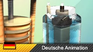 LeclanchéElement  Voltasche Säule  Aufbau und Funktion 3DAnimation [upl. by Alyacim236]