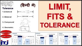 GDampT  Limit Fits amp Tolerances  Meaning Types Examples amp Needs  हिन्दी मे  ITJ [upl. by Nagud]