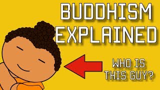 What Is Buddhism [upl. by Fira]