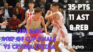 New Slovenian SENSATION Lun Jarc MVP 35 Pts 11 Ast 8 Rebs Serbia Mini Cup Finals [upl. by Josey]