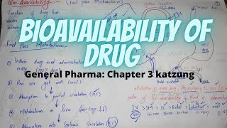 katzung chapter 3Bioavailability of drug Extraction extraction ratio general pharmacologypharma [upl. by Niotna]