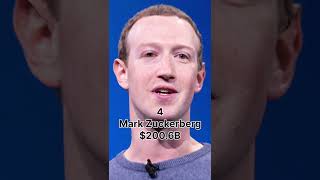 Top 10 richest people in the world trending viralshorts top10 [upl. by Rubenstein]